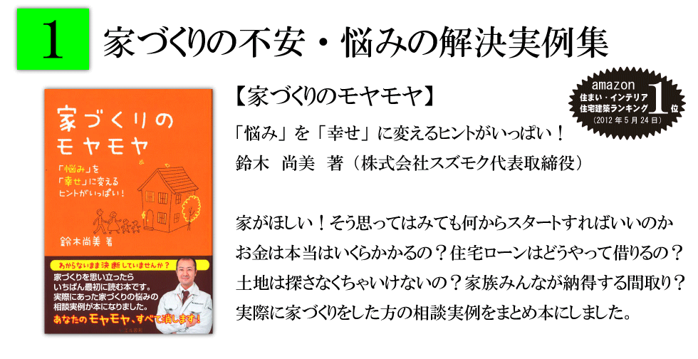 家づくりの不安・悩みの解決実例集　【家づくりのモヤモヤ】